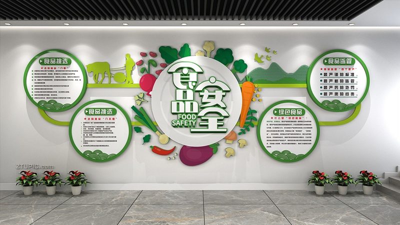 餐饮供应链报价，你了解多少？**